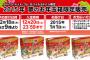 【朗報】ヨドバシの福袋　22日に再販決定ｗｗｗｗｗｗｗｗ