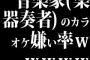 音楽家(楽器奏者)のカラオケ嫌い率ｗｗｗｗｗ