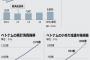 急成長する「親韓国」ベトナム、進出韓国企業の課題とは～米・仏・中と戦争したベトナムは韓国に愛着持っている　←　この妄想力　驚愕するね