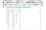 有田芳生が『安倍内閣に返り討ちされて』誠意がない！と発狂中。馬鹿すぎる質問に呆れの声が広がる