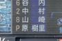ヤクルトドラ１原　先発で４回零封も…名前表記また間違えられた