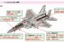 F-15戦闘機の偵察システム「性能不足」で東芝に違約金12億円の支払い命令…東京地裁！