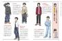【超絶悲報】 こういうファッションだとオタク認定されるらしい・・・　もう着れる服無いよ