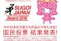 「SUGOI JAPAN Award 2016」マンガ部門1位に「ワンパンマン」、アニメ部門に「四月は君の嘘」などが選ばれる