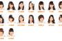 SKE48宮澤佐江劇場最終公演の出演メンバーが発表！