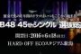 【AKB48総選挙】ぼくのかんがえたさいきょうのてんばいたいさく