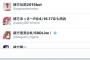 画像　12球団の各監督をツイッターで検索した結果www