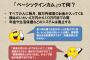 【スイス】ベーシックインカム導入国民投票、可決すると無条件で毎月２９万円もらえる！ 2ch「俺の手取りより高い」