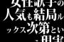 女性歌手の人気も結局ルックス次第という現実