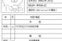 履歴書は手書きで作成しなければいけないとかいう日本特有の無駄な風潮ｗｗｗｗｗｗｗｗｗｗｗｗｗｗｗ