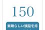 俺「お、ネットでIQテスト出来るのか、やってみよ！」 → 結果ｗｗｗｗｗｗｗｗ