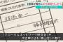 舛添要一の資金管理団体「グローバルネットワーク研究会」と「泰山会」に不可解な資金の流れが発覚…2ch「悪質だ」「投獄しろ」