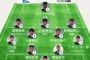 【速報】トゥーロン国際 イングランド戦 U-23日本代表スタメン発表！！