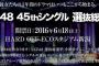 速報100位圏外からランクインしそうなメンバー