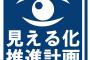 「見える化」って単語使うサラリーマン死ね！！！