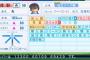 【パワプロ2016】マイライフ用に左キラー＋変幻自在＋怪物球威＋強心臓＋脅威の切れ味＋Sランクオリ変の投手を作ろうとしてるんだけど吐きそう【サクセス】