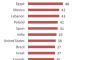 「日本人の中国人に対する率直な気持ちは？」【海外反応】
