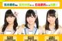 らじらー！サンデー、来週7月24日は荒井優希、日高優月、髙寺沙菜が出演！