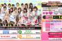 【FNSうたの夏まつり】48&46Gドリームチーム楽曲投票終了　「サイレント・マジョリティー」勝利の模様・・・