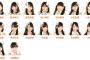 SKE48髙畑結希の生誕祭が7月25日研究生公演にて開催！