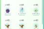 ポケモンGOで捕まえたポケモン晒せや