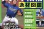 横浜高校藤平、西武ファンだったｗｗｗｗｗｗｗｗｗｗｗｗｗ