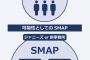 誰も幸せにならなかったSMAP解散・・・　なぜAKB方式をとれなかったのか