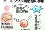 パーキンソン病　来年度にiPS細胞で臨床治療開始ｷﾀ━━━━(ﾟ∀ﾟ)━━━━!!