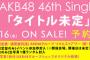 AKB48 46thシングル劇場盤の特典が豪華な件