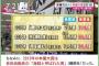 【報道しない自由】TBS、百田氏の本をワザと紹介せず