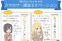 【画像】各国のスマホゲー課金理由ｗｗｗｗｗｗｗｗｗｗｗ