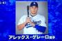 中日ゲレーロ獲得を発表！