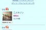 欅坂46 3rdシングル「二人セゾン」2日目売上は32,378枚！