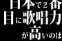 日本で2番目に歌唱力が高いのは