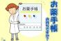 行きつけの薬局の無料の健康診断に並んでいると、高齢者に「若いのに無駄な税金使って」と陰口を叩かれる