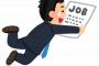 上司「ファッ！？お前全然有給消化してへんやんけ。休めや」