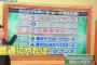 赤星の2017セリーグ順位予想ｗｗｗｗｗｗｗｗｗｗｗｗ