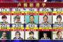 テレ朝の声優総選挙　偏りあるランキングで糞過ぎｗｗｗｗ