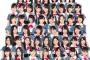 AKB48 チーム8 大分県代表メンバー オーディション開催のお知らせ	