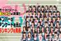 チーム8「自分が好きすぎる人ランキング」「足が臭そうな人ランキング」発表ｗｗｗ【ブンブンエイト大放送】