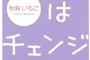 【Chance!?】「息子がまた会いたいと言っている」