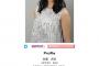 元SKE48宮前杏実、個人事務所を立ち上げる