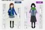 大阪の女子高生ダサすぎｗｗｗｗｗｗｗｗｗ