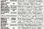 意外にも犯罪になる行為　懐中電灯を携帯して出歩く