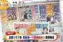 岡田准一、宮崎あおいと結婚ｷﾀ――(ﾟ∀ﾟ)――!!