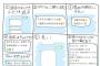 【悲報】 この画像の通りにＬＩＮＥで振舞えば簡単にオジサンになりきれるらしい