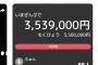高城亜樹写真集プロジェクト、1時間で2人増えただけなのに金額は565,000円も増える！！