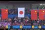韓国人「日本の天才卓球少女（17）、世界ランク1位、2位、5位の中国選手を撃破してアジア選手権初優勝（ｶﾞｸﾌﾞﾙ）」