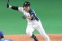 近藤健介 打率.415(1位) 出塁率.573(1位) 長打率.577(1位)