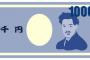 飯に1000円使うなら次の内どれ？